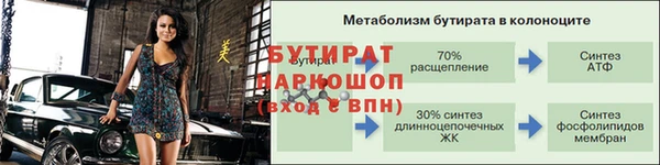 каннабис Ельня